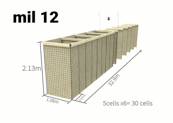 Wojskowa bariera zaprojektowana z galwanizowaną siecią stalową i wielokomórkową dla łatwej instalacji